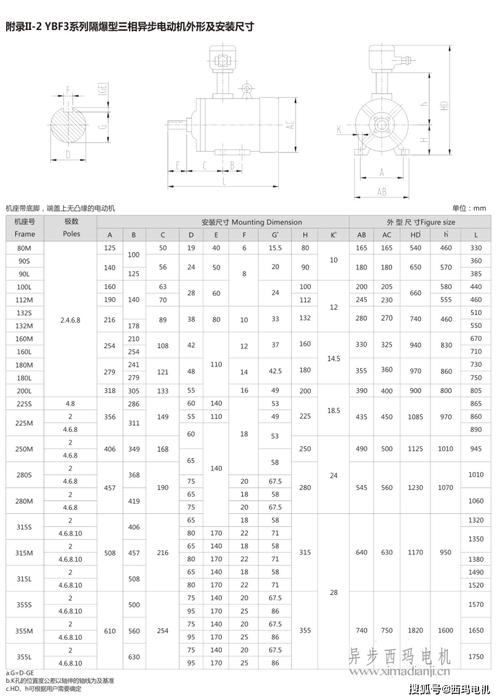 防爆振動電機型號大全，防爆振動電機\yzub